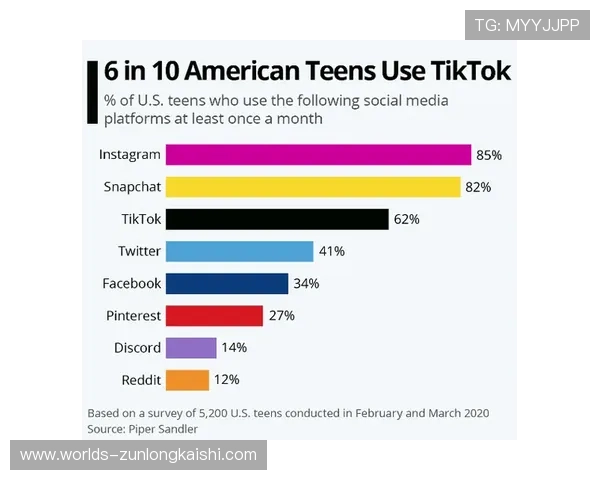 常见问题解答：关于尊龙集团官网首页的所有你想知道的